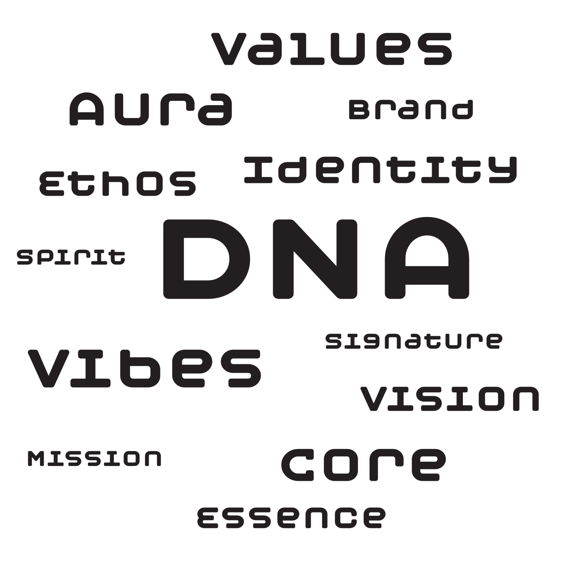 Values